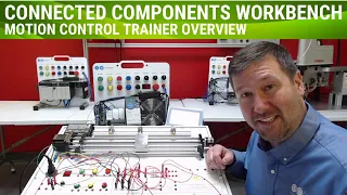Introduction To Stepper Motor Motion Control. Pulse And Direction.