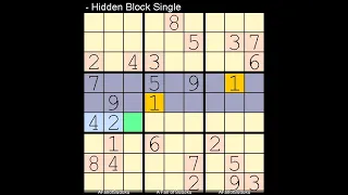 How to Solve Los Angeles Times Sudoku Expert May 2, 2023