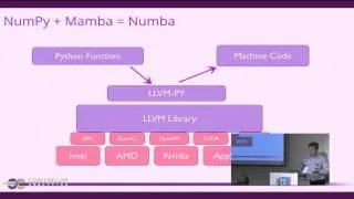 The Continuum Platform: Advanced Analytics and Web-base...