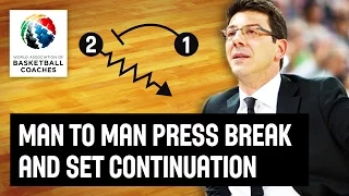 Full court man to man press break and set continuation - Fotis Katsikaris - Basketball Fundamentals