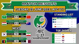 Match Results Today | AFC U17 Asian Cup 2023 | Saudi Arabia Vs China