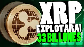 XRP (RIPPLE) PUEDE LLEGAR A 1.000$ GRACIAS A ESTE GRAN PROYECTO |   ESTO PRONOSTICAN LOS BANCOS!