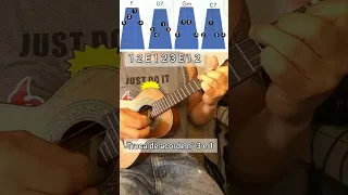 Palhetada Cavaquinho Iniciante #comotocarcavaquinho #cavaquinhoiniciante  #aprendercavaquinho #short