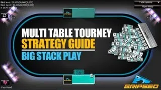 MTT Video Strategy Guide - Big Stack Play (Part 6)