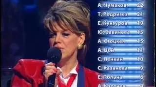 Шоу "Один в один", 11-й выпуск ЦЕЛИКОМ, эфир от 19.05.2013