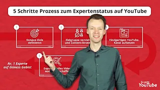 Erfolgreichen YouTube-Kanal starten - Schritt-für-Schritt-Leitfaden für Anfänger