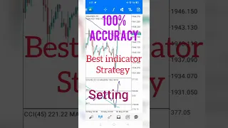 MY BEST MOBILE STRATEGY FOR LONG TRADE#forextrading #short