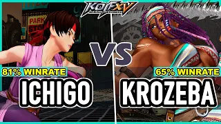KOF XV 🔥 Ichigo (Yuri/Shingo/Kim) vs Krozeba (Darli/Krohnen/Goenitz)