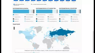 Заработок на видео хостинге Dailymotion . Без купюр . Вся правда.