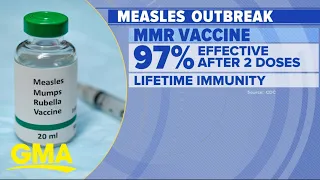 Health officials urge people to check immunization records amid measles outbreak l GMA