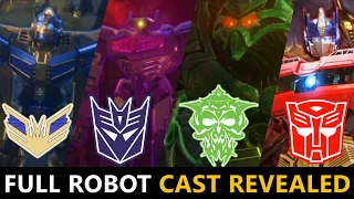 Transformers One(2024) All Cast Robots, All Confirmed Characters, Trailer, Rumors & Leaks!