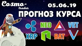 📕 ТЕХНИЧЕСКИЙ АНАЛИЗ КРИПТОВАЛЮТ - RIPPLE, NEO, А ТАКЖЕ BASIC ATTENTION И VECHAIN на 5 июня 2019 г.