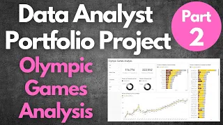 Data Analyst Portfolio Project - Dashboard & Portfolio Creation - Power BI & SQL