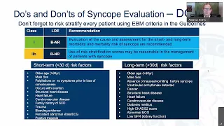 Assessment and Diagnosis of Syncope: The Do's and Don'ts