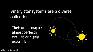 Binary Stars: Introduction and Visual Binaries