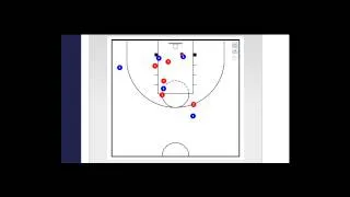 tactique de basket | Horns sur defense en zone 2-3, version "au large"  #21