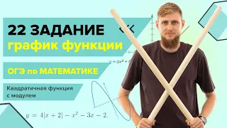 №22 График квадратичной функции с модулем из второй части ОГЭ по математике 2024 | СВ