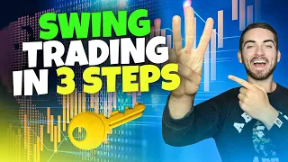 My *EASY* To Use Swing Trading Strategy