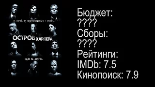 [Вечерний Кинотеатр] #10 Рекомендация фильма: Harper's Island (Остров Харпера, 2009)