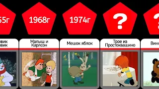 Мультфильмы СССР