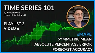 Time Series 101: sMAPE Forecast Accuracy
