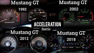 3rd Gen Mustang Vs 4th Gen Mustang Vs 5th Gen Mustang Vs 6th Gen Mustang GT acceleration compilation