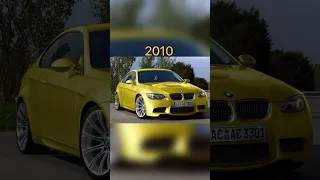 Evolution of BMW M3(1980~2023)#shorts