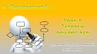 Разработка на платформе 1С.Предприятие 8. Урок 6. Запросы решают все