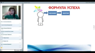 07.11.2016. Олеся и Рамис Нафиковы. Формула успеха и 4 препятствия на пути к первым результатам