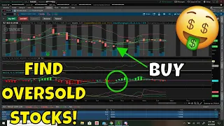 HOW TO FIND OVERSOLD STOCKS |HOW TO FIND STOCKS TO BUY