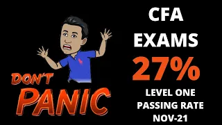 CFA Level 1 - 27% Passing Rate for Nov-21 Exams