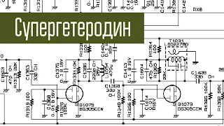 Супергетеродин. Для начинающих. Что это такое и как работает такой радиоприёмник. Ликбез.