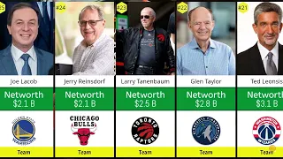 Top 25 of the Richest NBA Team Owners in 2024