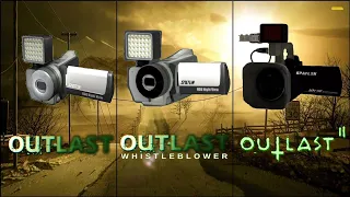 Evolution Of The Camcorders In Outlast