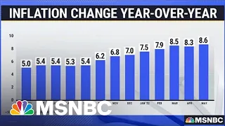 Fed Raises Interest Rates By 0.75%, Marking Biggest Hike Since 1994