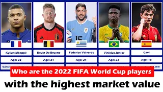 Qatar 2022: List of 30 World Cup players with the highest market value