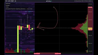 БИТКОИН ПРОГНОЗ 25-26  ДЕКАБРЯ. ДВИЖ В ВЫХОДНЫЕ??