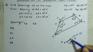 4.4 Compass Surveying: Calculation of BEARINGS from INCLUDED ANGLES
