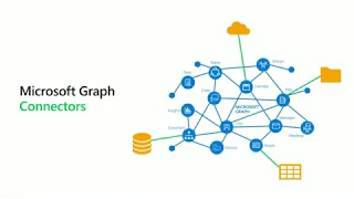 Connect your world of information to Microsoft 365 and Microsoft Search:  Microsoft Graph Connectors
