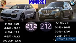 BMW X5 50E 490PS 2024 VS PORSCHE CAYENNE E-HYBRID 2024 ACCELERATION 0-250KM/H