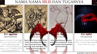 NAMA NAMA IBLIS DAN TUGASNYA -  VERSI ISLAM DAN VERSI KRISTEN