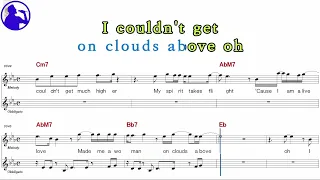 Celin Dion-I'm alive karaoke sheet music,MR for players,chord,chorus,Lyrics add(Ye karaoke)
