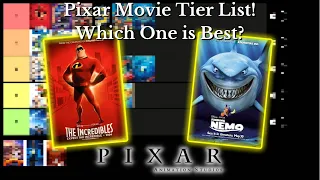 Ranking All Disney/Pixar Movies (Turning Red, The Incredibles, Inside Out, Onward, Up)