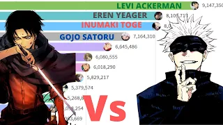 Most popular Husbando - Jujutsu Kaisen Vs Attack on Titan