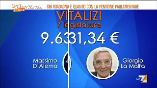 Leonardo Donno ospite a "L'Aria Che Tira Estate" - La7 - 10/07/2023