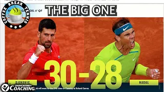 RG 22 - Tsitsipas OUT/Nadal V Djokovic #59 | Coffee Break Tennis