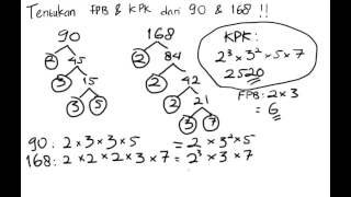 KPK dan FPB - MATEMATIKA (Beserta Contoh soal)