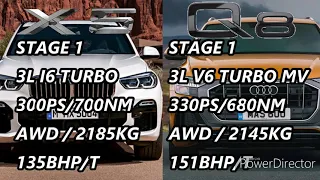 BMW X5 30D G05 STAGE 1 300PS VS AUDI Q8 50 TDI STAGE 1 330PS ACCELERATION 0-200KMH