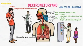 DEXTROMETORFANO - PARA QUÉ SIRVE EL DEXTROMETORFANO?