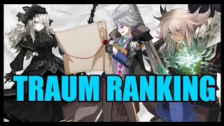 Evaluating and Ranking Traum's Story (Fate/Grand Order)